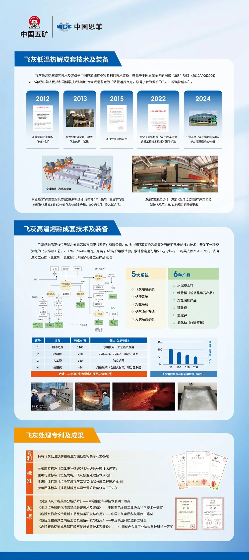 平博·pinnacle(中国集团)官方网站